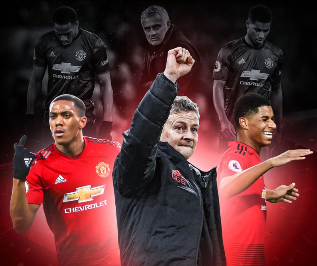 输出形式 输出形式